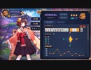 【雀魂】雀聖への道　ⅢSEASON　part20　後半【麻雀】