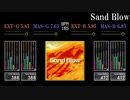【GITADORA】Sand Blow【Tri-Boost】
