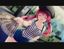 恋愛レンタルエロゲ ｢恋愛、借りちゃいました｣見抜き実況プレイ PART9 終