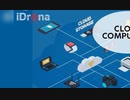 Facts About Cloud Computing