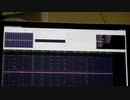 【YM2608】新宝島をFM音源で演奏してみた
