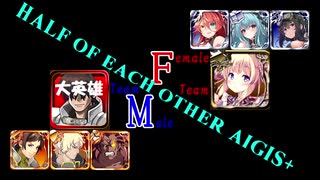 【VOICEROID実況】男女同数アイギス＋【'19年8月GR編】