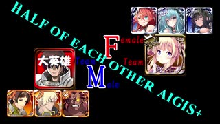 【VOICEROID実況】男女同数アイギス＋【'19年8月GR編】