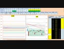 日経２２５先物デイトレードプラン　2019/8/29