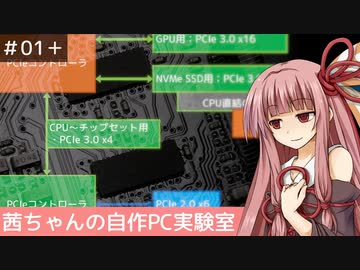 茜ちゃんの自作PC実験室　#01補足回＋