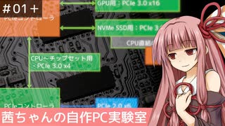 茜ちゃんの自作PC実験室　#01補足回＋