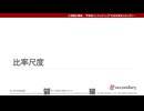 比率尺度（心理統計講座movie）