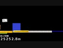 テレビちゃんジャンプハードモード３０km