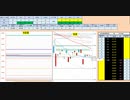 日経２２５先物デイトレードプラン　2019/8/30