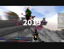 嗶哩嗶哩 200ビデオの提出！