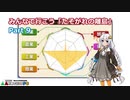 【A列車で行こうPC】みんなで行こう「たそがれの離島」 Part9
