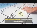 Why Remarkable Whiteboard Paint