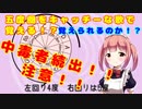 五度圏おぼえ歌 / 初音ミク