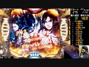 【ﾊﾟﾁﾝｺ実機】CRFバイオハザードリべレーションズ【船舶20日目】