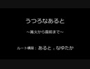 ダークソウルリマスタード　うつろ　うつろなあると