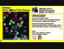 REFLEC BEAT小回顧展メドレー ～groovin編①～
