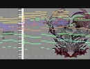 【MIDI】ANiMAを耳コピした