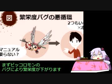 【VOICEROID実況】結月ゆかりのデジモンワールド　part25