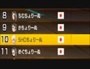 【実況】マリカ8をやりまSHOW 8番さん主催フォーマンセルフレ戦 第1GP