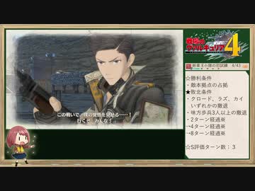 43ターンで連邦を救う《戦場のヴァルキュリア４》Part.4