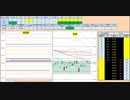 日経２２５先物デイトレードプラン　2019/9/3