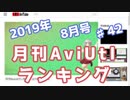 月刊AviUtlランキング 2019年08月号 #42