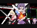 『ゆっくり実況』安定を目指すCataClysm:DDA 魔法使いゆかりん編 パート5