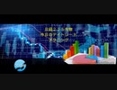 日経２２５先物デイトレードプラン　2019/9/4