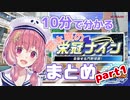 【笹木咲】10分で分かる栄冠ナインまとめ：part1【パワプロ2018】