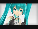 【MMD】七葉HTでELECT