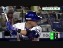 プロ野球ニュース 2019年9月4日『今日のスポーツハイライト』NPB 2019