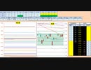 日経２２５先物デイトレードプラン　2019/9/5