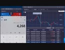 金相場をぶっ壊す＾＾利益発表　２１：15分指標　BO講座＾＾