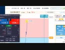金相場をぶっ壊す＾＾利益発表　２１：15分指標　BO講座＾＾