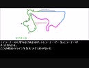 【初心者向け?】おーとぽりす【モータースポーツ】