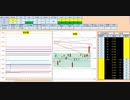日経２２５先物デイトレードプラン　2019/9/6