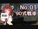[WarThunder陸]東北きりたんの日本戦車どうでしょう？03（VOICEROID+CeVIO実況）