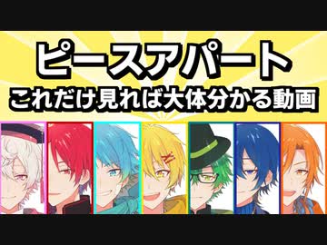 ピースアパートというグループ【初見向けまとめ】