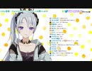【弾き語り練習】出会ってしまった、素敵な曲に。【蒼月エリ _ ハニスト】一部抜粋