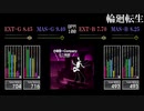 【GITADORA】輪廻転生【Tri-Boost】