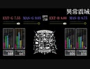 【GITADORA】異常震域【Tri-Boost】