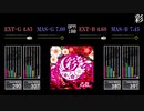 【GITADORA】彩【Tri-Boost】