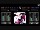 【GITADORA】京【Tri-Boost】