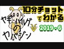 ヤギ・ハイレグの『ヤバジン』初回放送&2019年6月分ダイジェスト