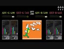 【GITADORA】777【GF9dm8】