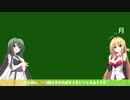 ForcepserAssistをアップデートしてみた