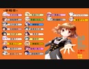 グリモア人狼　8回戦～5日目・6日目～