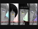 【APヘタリア】お日様コンビとドーヴァーでクトゥルフ 2/2