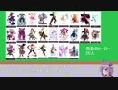 【＃コンパス】結月ゆかりのコンパス解説 part3