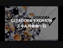 【GITADORA】虹ネ対象曲一覧【EXCHAIN】